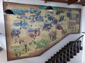 Museu da Borracha - Photo 5