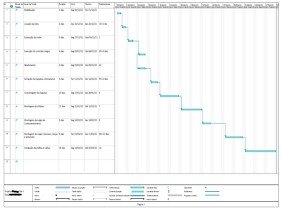 Lindemberg Engenharia Estratégica Ltda - Photo 1