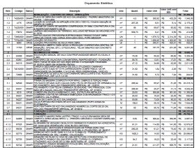 Majore Engenharia - Photo 2